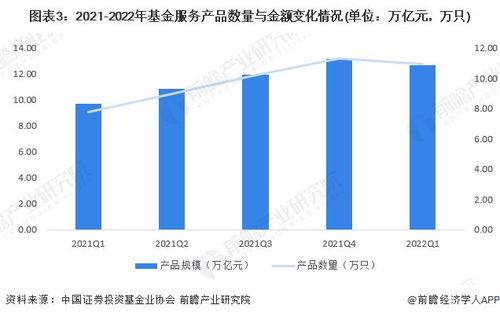 百亿私募混战2023 景林资产与东方港湾领跑收益榜的胜负手